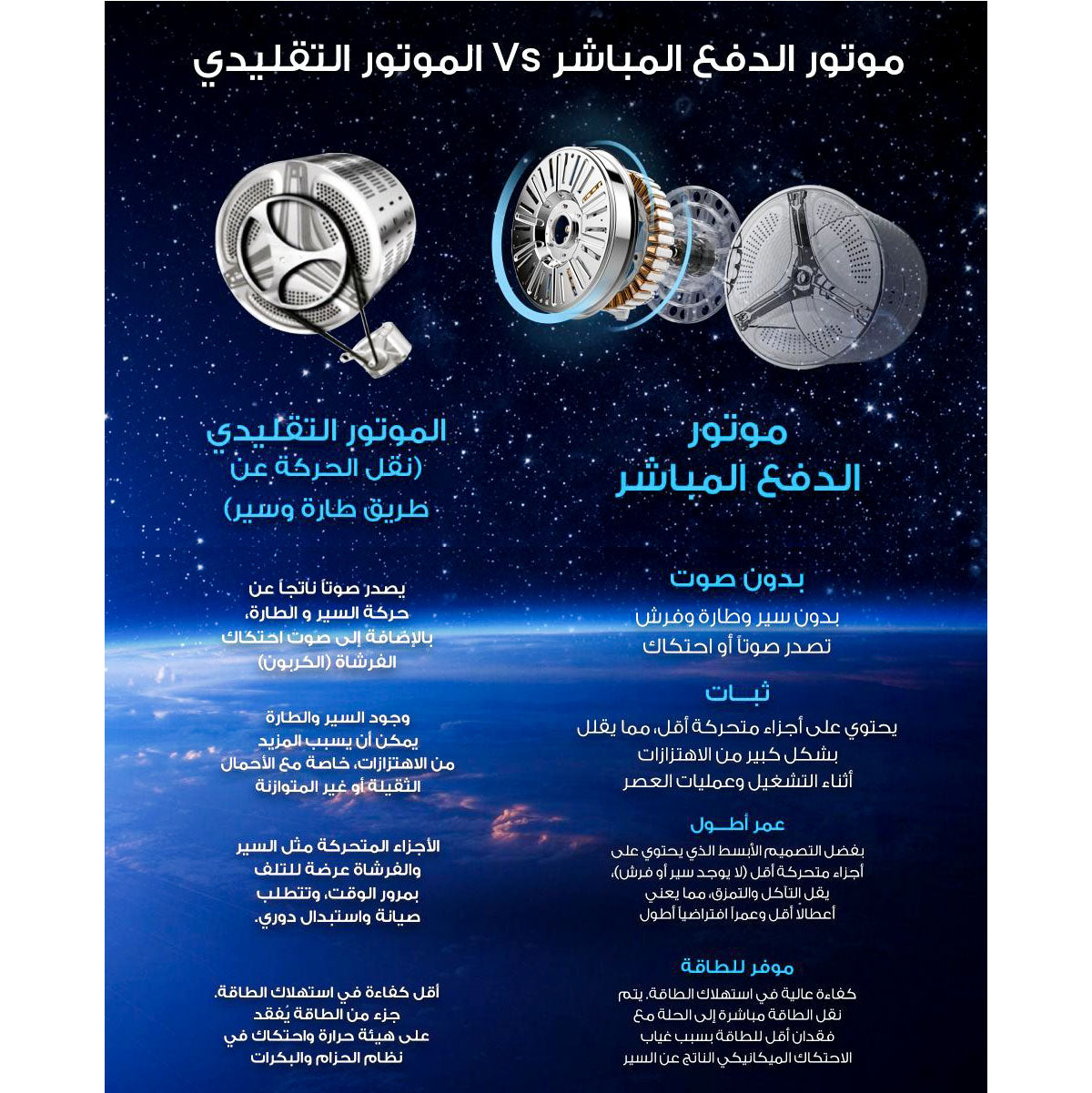 غسالة فريش اتوماتيك 8 كيلو انفرتر 1200 لفة موديل RPM-G2-OB 