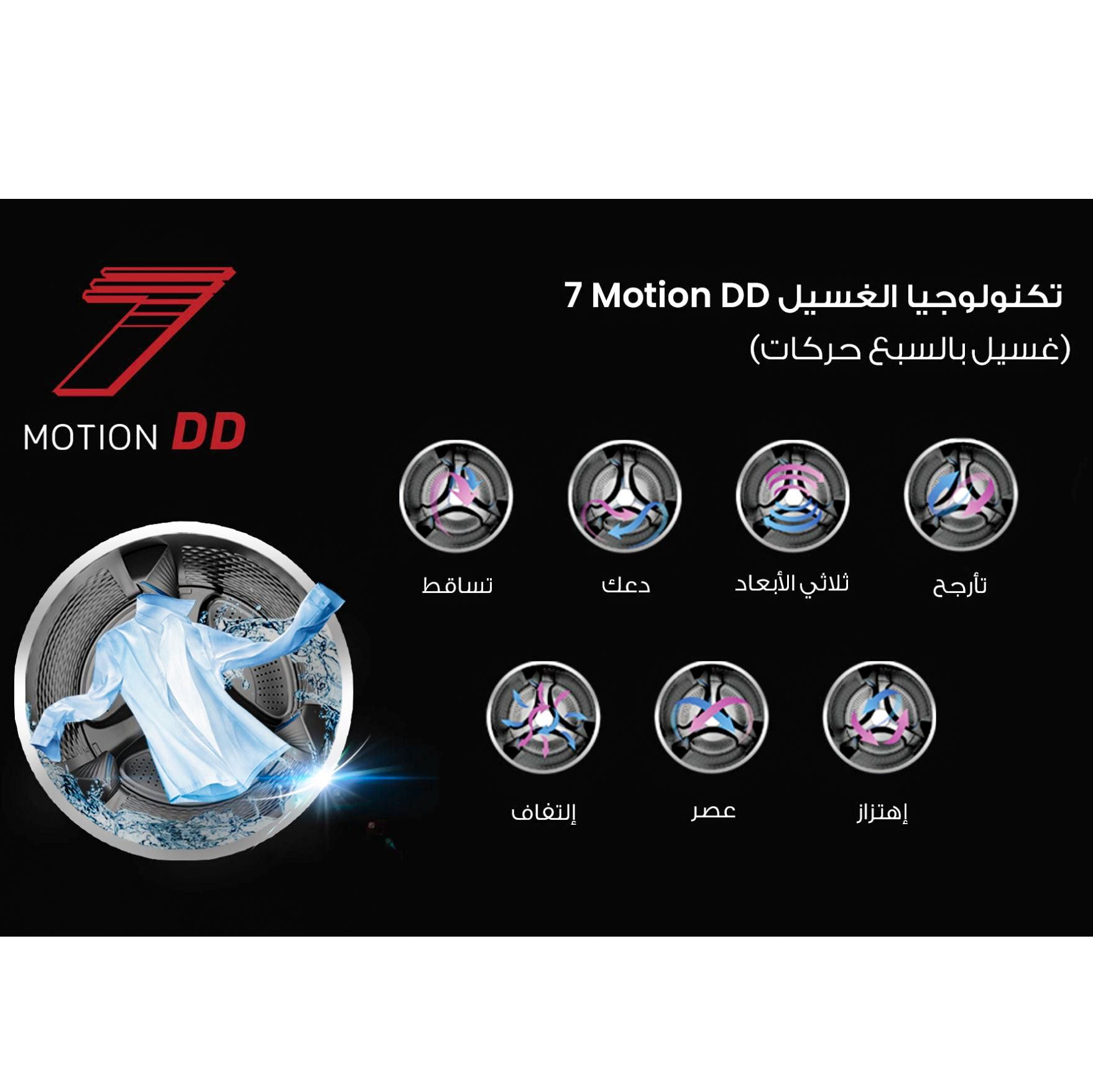 غسالة فريش اتوماتيك 7 كيلو انفرتر 1200 لفة موديل RPM-PC-OBS 